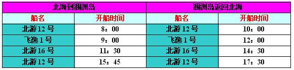 潿洲島開船時間（正常航班）