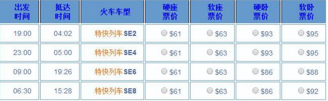 西貢（胡志明市）到河內火車時刻表和車票價格