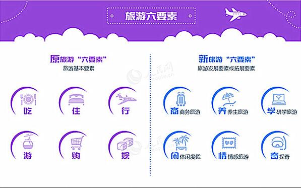 海口,獲,“,互聯(lián)網(wǎng),旅游,”,大,優(yōu)秀,城市,獎(jiǎng),