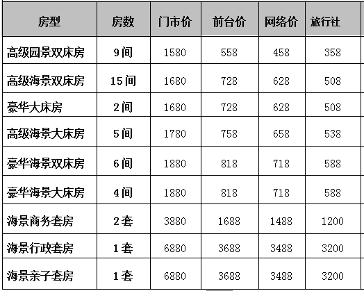 北海酒店預訂,廣西北海旅行社,