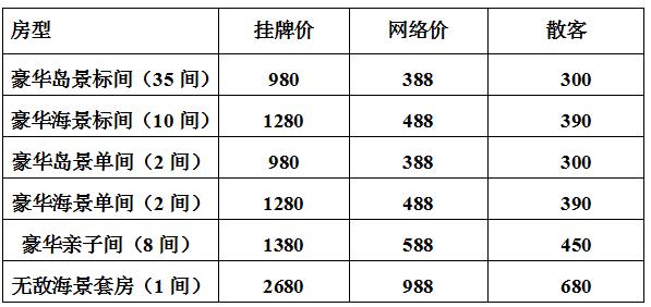 北海酒店預(yù)訂,廣西北海旅行社,