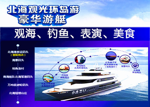 北海市內一日游,廣西北海旅行社,