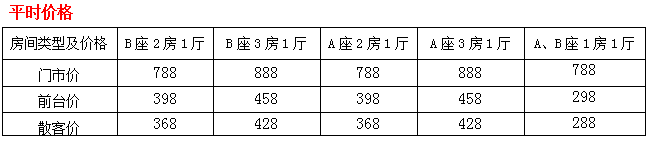 北海嘉萊公寓式家庭套房酒店,北海酒店預訂,