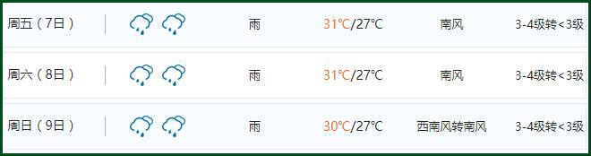 端午節北海旅游注意事項