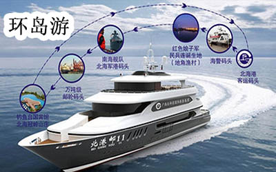 廣州到北海可以玩幾天