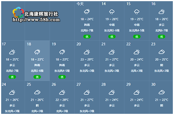 潿洲島旅游,廣西北海康輝旅行社