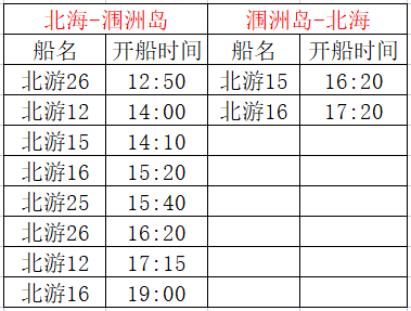 北海到潿洲島開船時刻表，廣西北海旅行社，潿洲島旅游