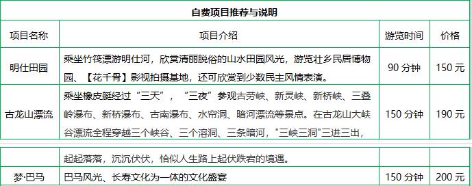 北海到德天瀑布+巴馬三日游_純玩團