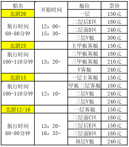 7月4日北海到潿洲島開(kāi)船時(shí)刻表