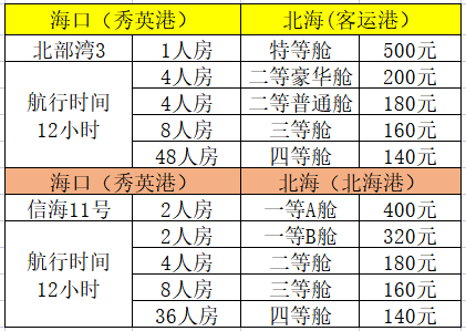 ?？谥帘焙５拇碧崆皫滋熨u票