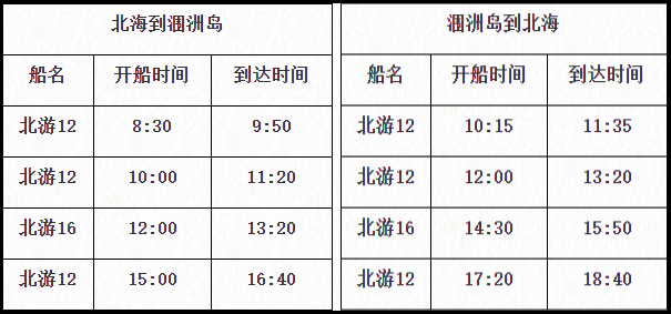 北海到潿洲島開船時刻表