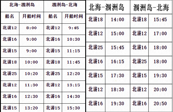 北海到潿洲島開船時刻表