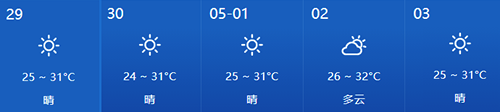 五一節北海的天氣不錯
